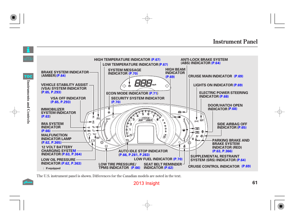 Instrument panel, 2013 insight | HONDA 2013 Insight User Manual | Page 64 / 411