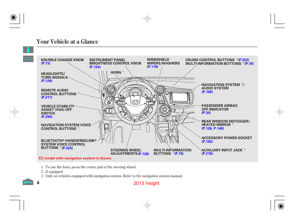 Your vehicle at a glance, 2013 insight | HONDA 2013 Insight User Manual | Page 7 / 411