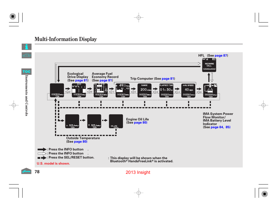 Multi-information display, 2013 insight | HONDA 2013 Insight User Manual | Page 81 / 411