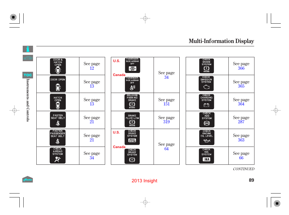 Multi-information display | HONDA 2013 Insight User Manual | Page 92 / 411