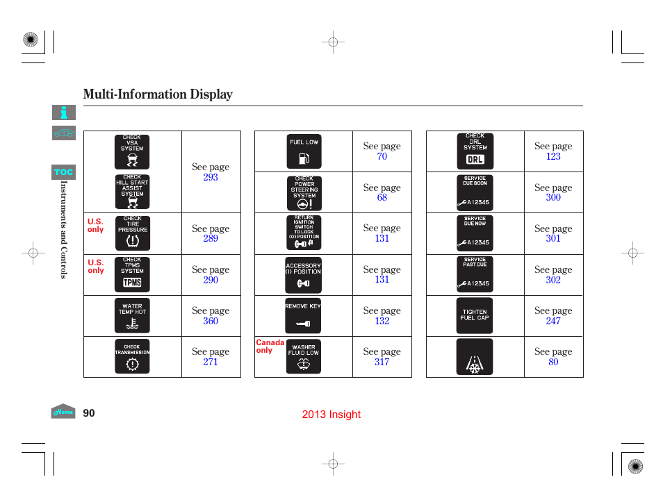 Multi-information display | HONDA 2013 Insight User Manual | Page 93 / 411