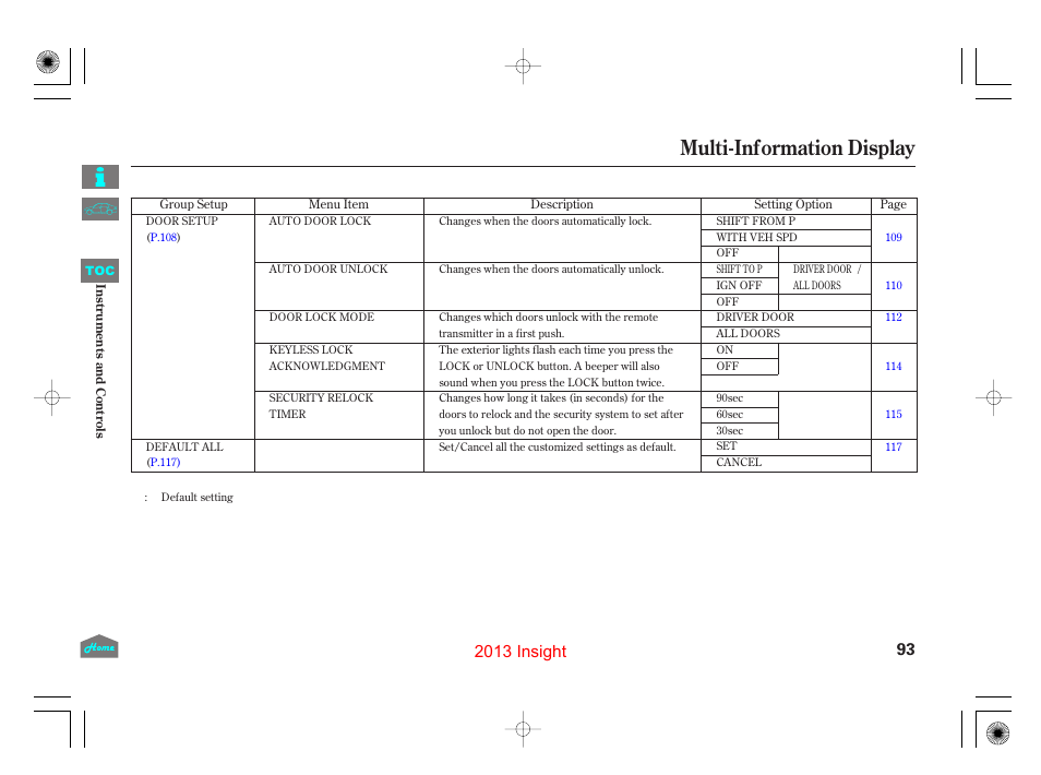 Multi-information display, 2013 insight | HONDA 2013 Insight User Manual | Page 96 / 411