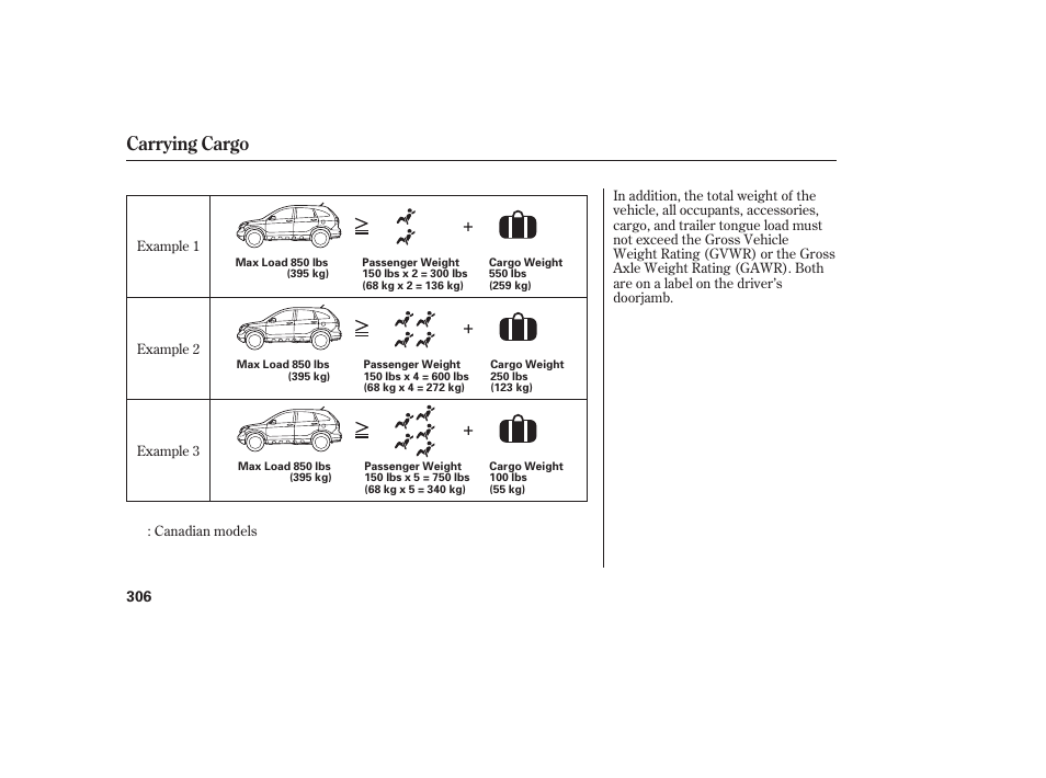 Carrying cargo | HONDA 2011 CR-V User Manual | Page 312 / 446