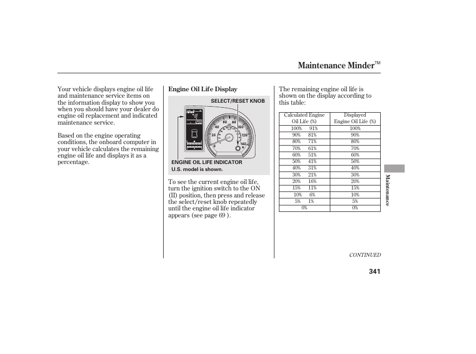 Maintenance minder | HONDA 2011 CR-V User Manual | Page 347 / 446