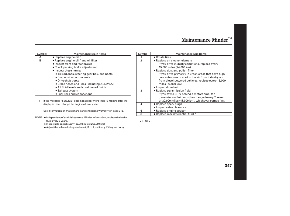 Maintenance minder | HONDA 2011 CR-V User Manual | Page 353 / 446