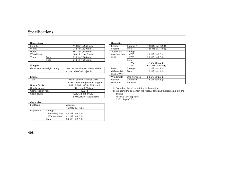 Specifications | HONDA 2011 CR-V User Manual | Page 414 / 446