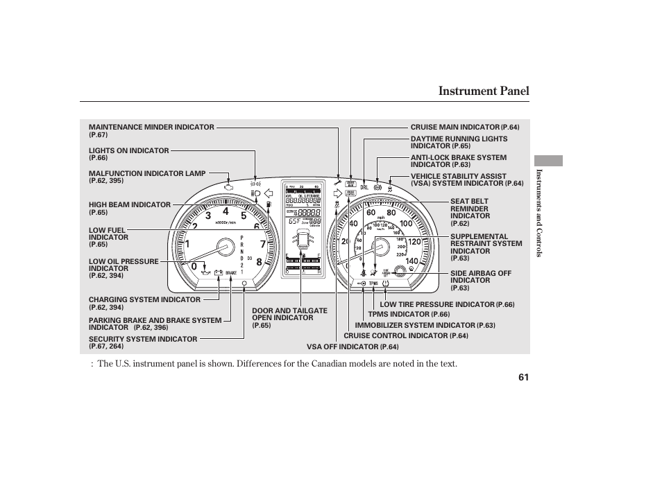 Instrument panel | HONDA 2011 CR-V User Manual | Page 67 / 446