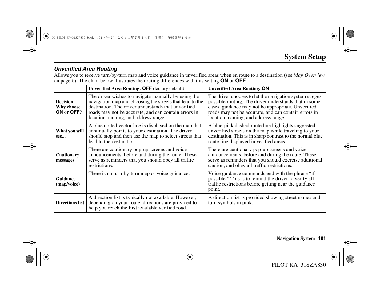 System setup | HONDA 2012 Pilot Navigation User Manual | Page 102 / 179