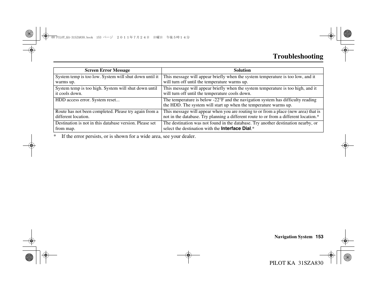 Troubleshooting | HONDA 2012 Pilot Navigation User Manual | Page 154 / 179