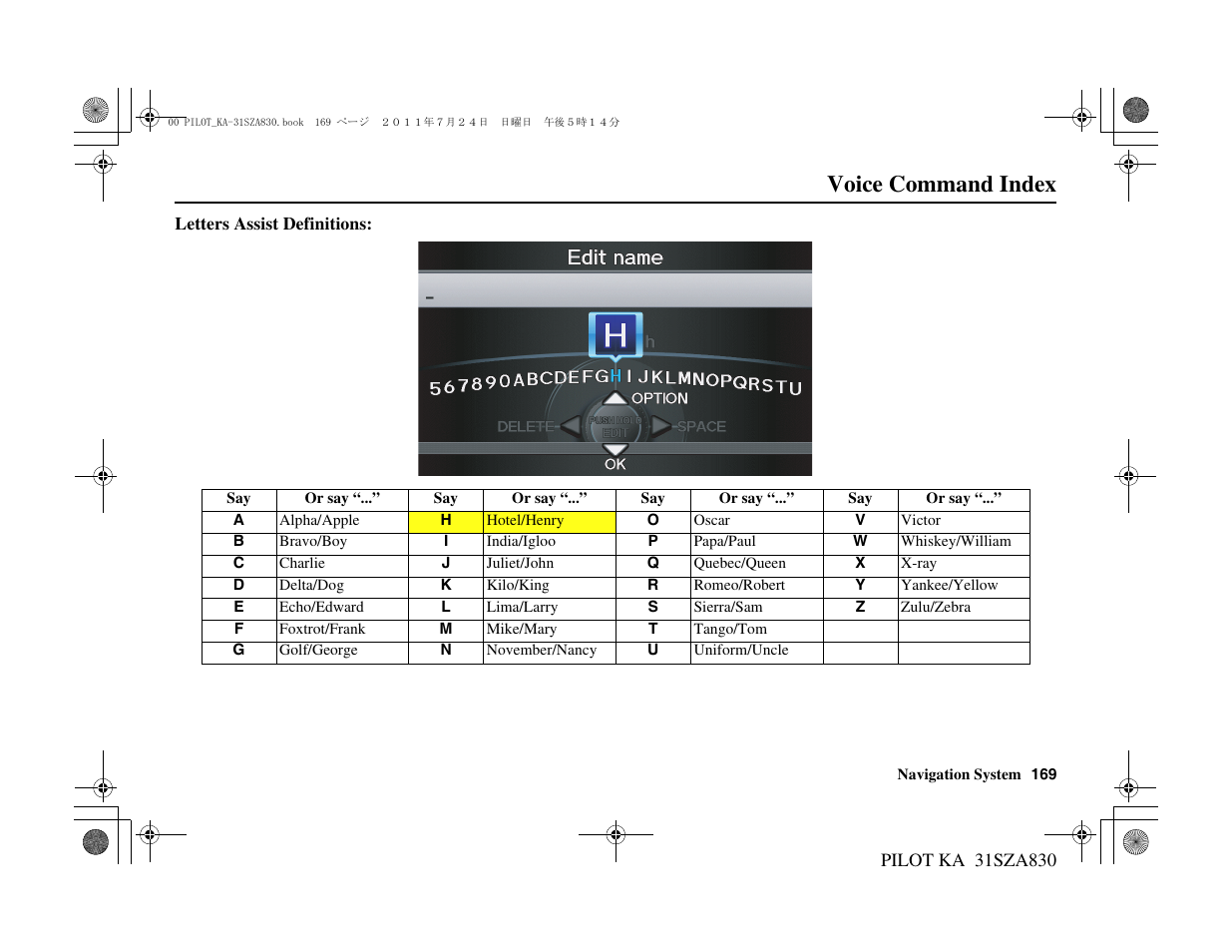 Voice command index | HONDA 2012 Pilot Navigation User Manual | Page 170 / 179