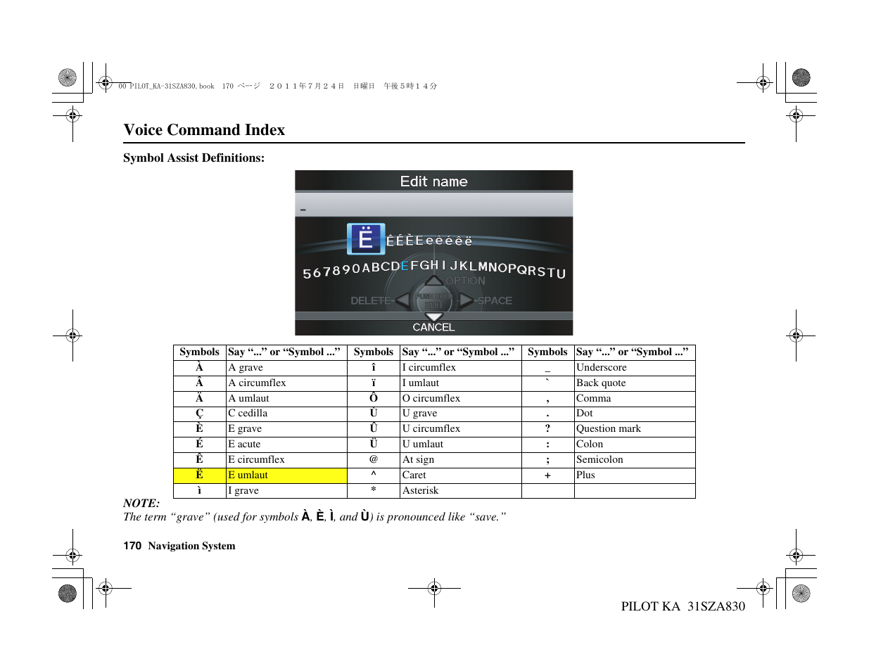 Voice command index | HONDA 2012 Pilot Navigation User Manual | Page 171 / 179