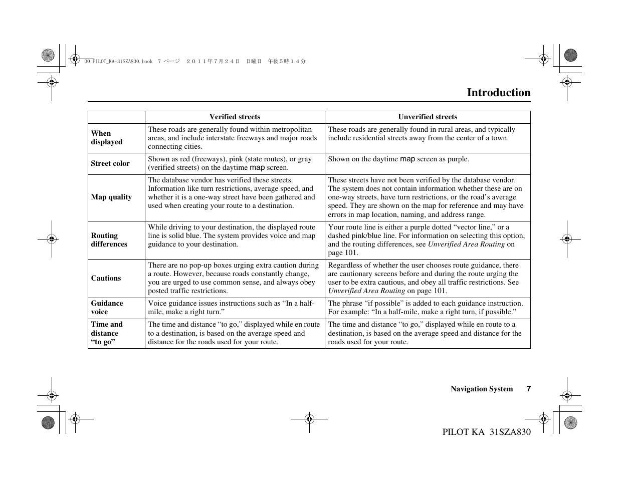 Introduction | HONDA 2012 Pilot Navigation User Manual | Page 8 / 179