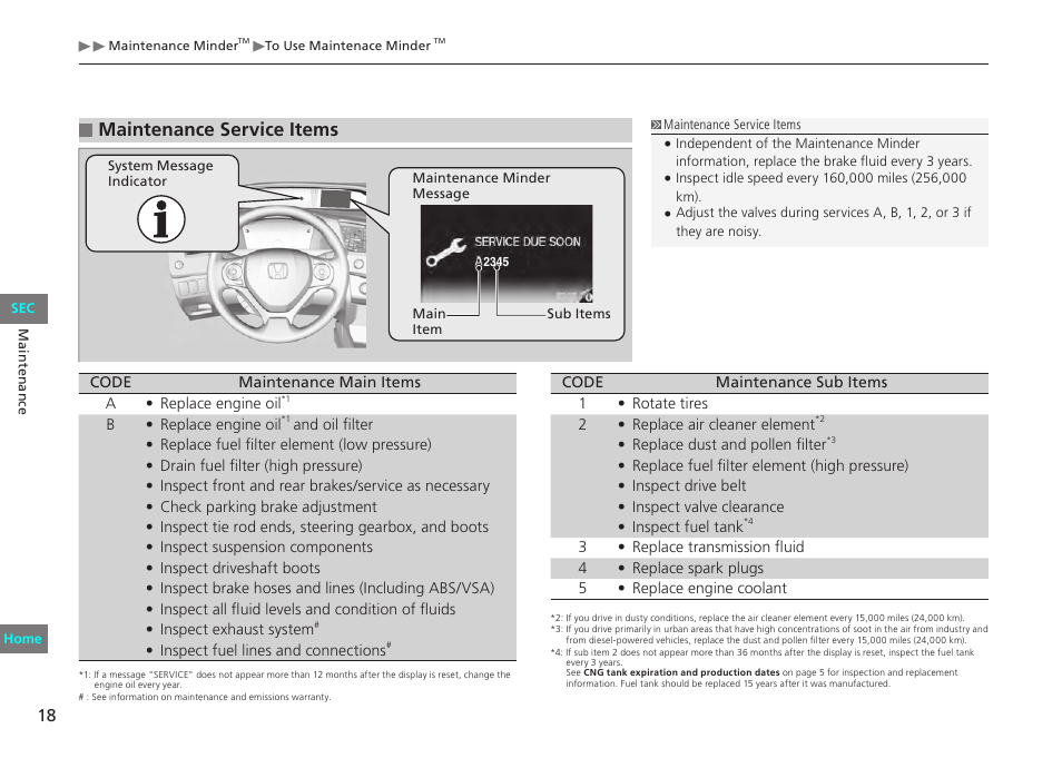 Maintenance service items | HONDA 2012 Civic Natural Gas User Manual | Page 18 / 33