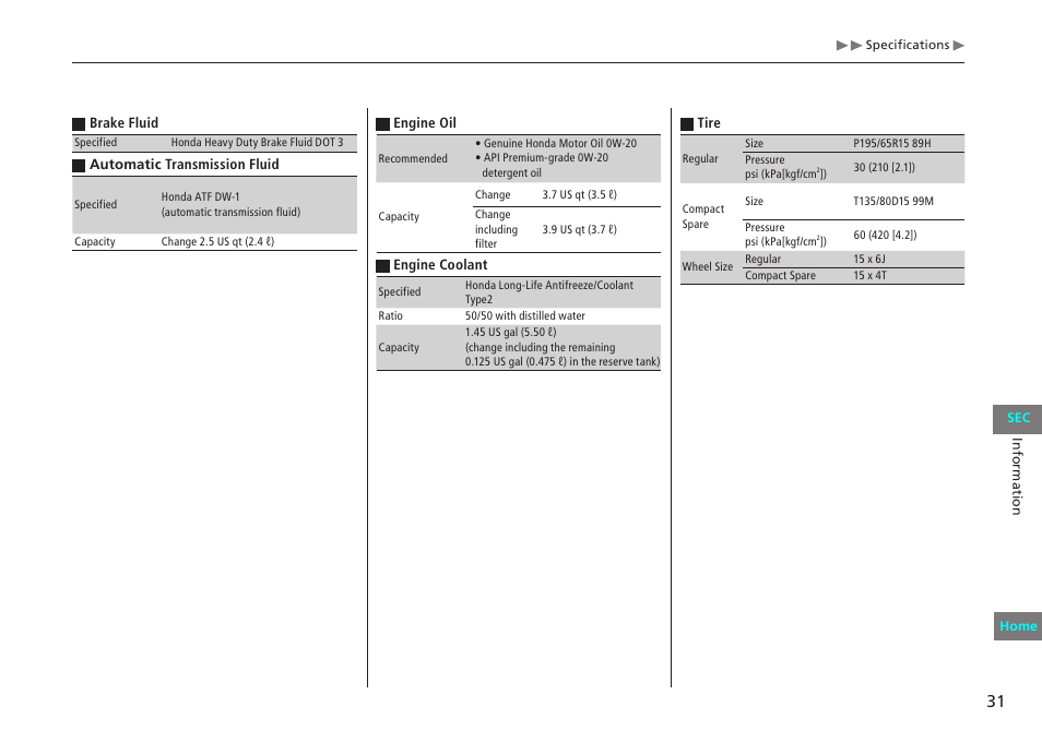 HONDA 2012 Civic Natural Gas User Manual | Page 31 / 33