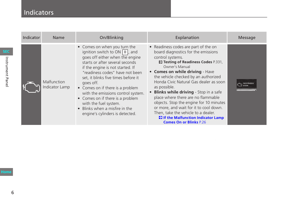 Instrument panel, Indicators, P. 6 | Instrument panel p. 6 | HONDA 2012 Civic Natural Gas User Manual | Page 6 / 33