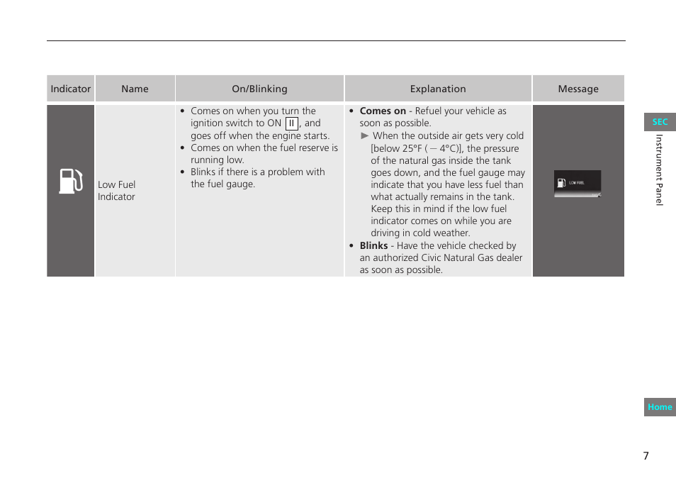 HONDA 2012 Civic Natural Gas User Manual | Page 7 / 33