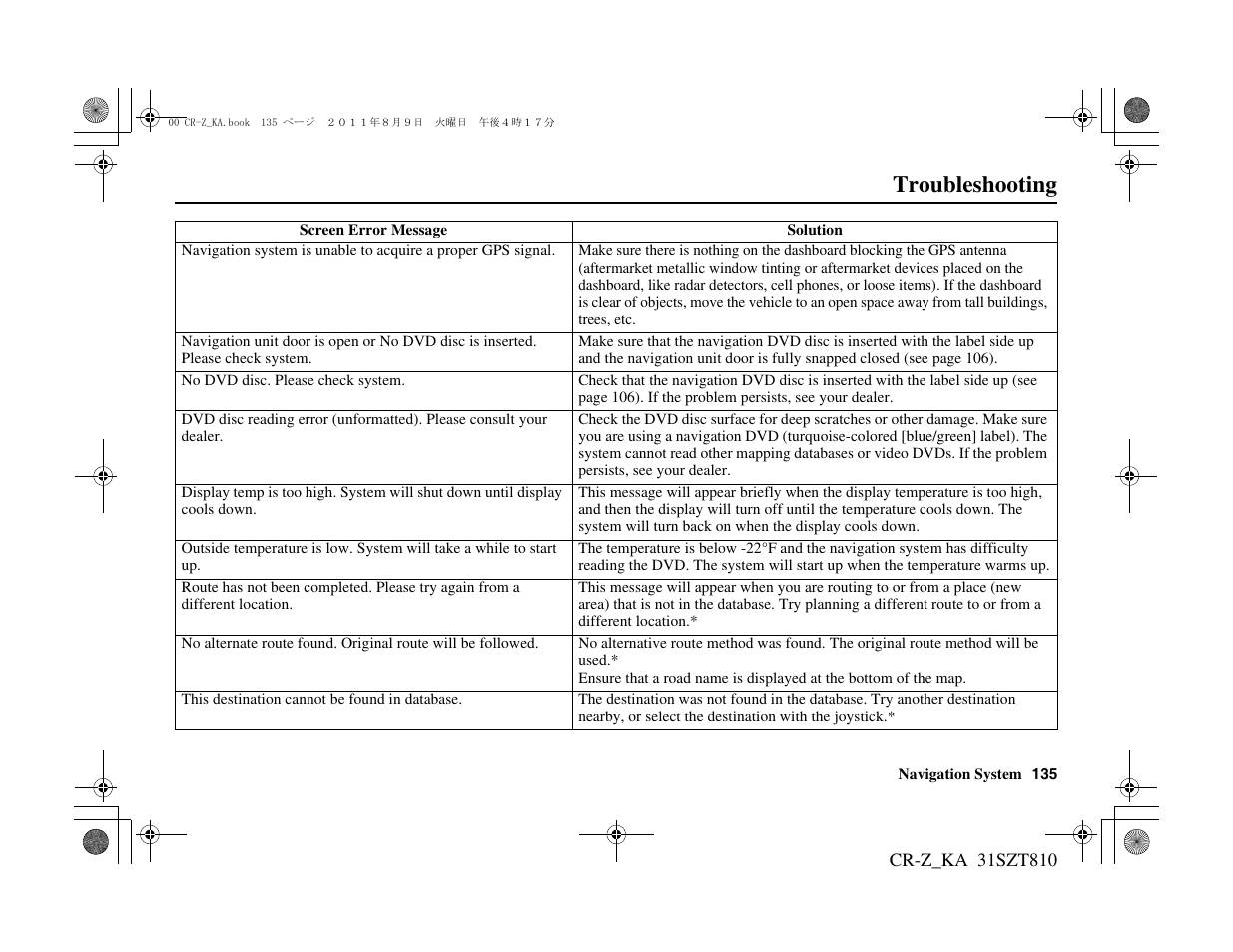 Troubleshooting | HONDA 2012 CR-Z Navigation User Manual | Page 136 / 155