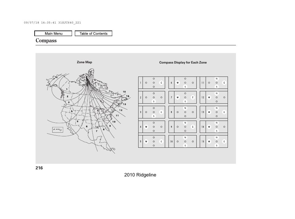 Compass | HONDA 2010 Ridgeline User Manual | Page 220 / 423