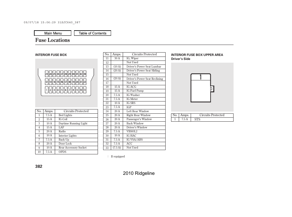 Fuse locations, 2010 ridgeline | HONDA 2010 Ridgeline User Manual | Page 386 / 423