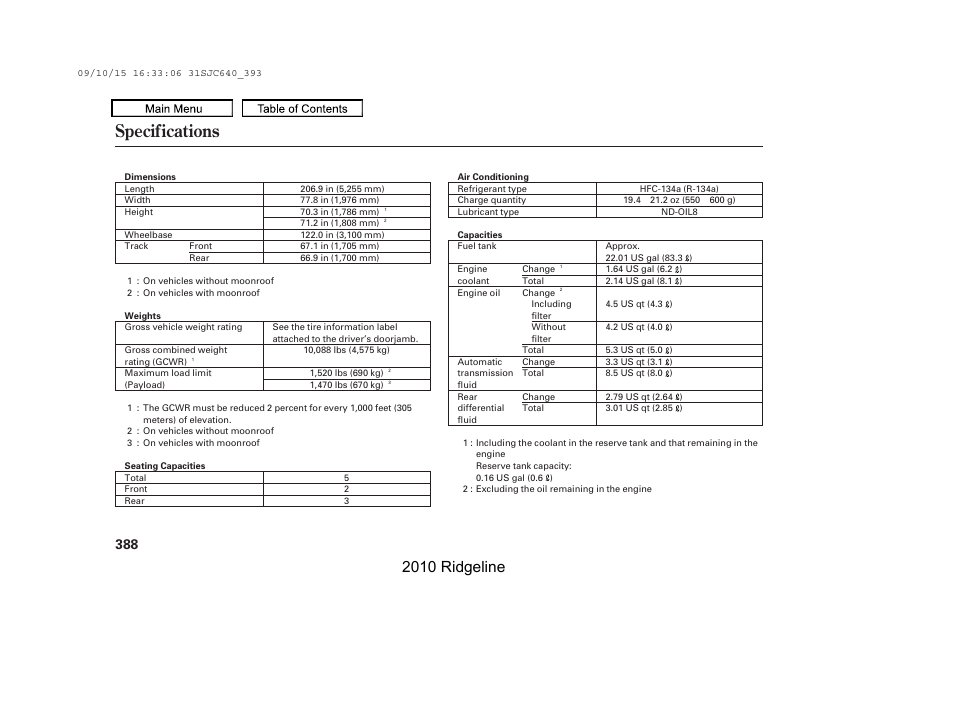 Specifications, 2010 ridgeline | HONDA 2010 Ridgeline User Manual | Page 392 / 423