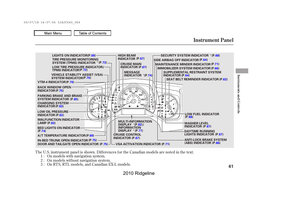 Instrument panel, 2010 ridgeline | HONDA 2010 Ridgeline User Manual | Page 65 / 423