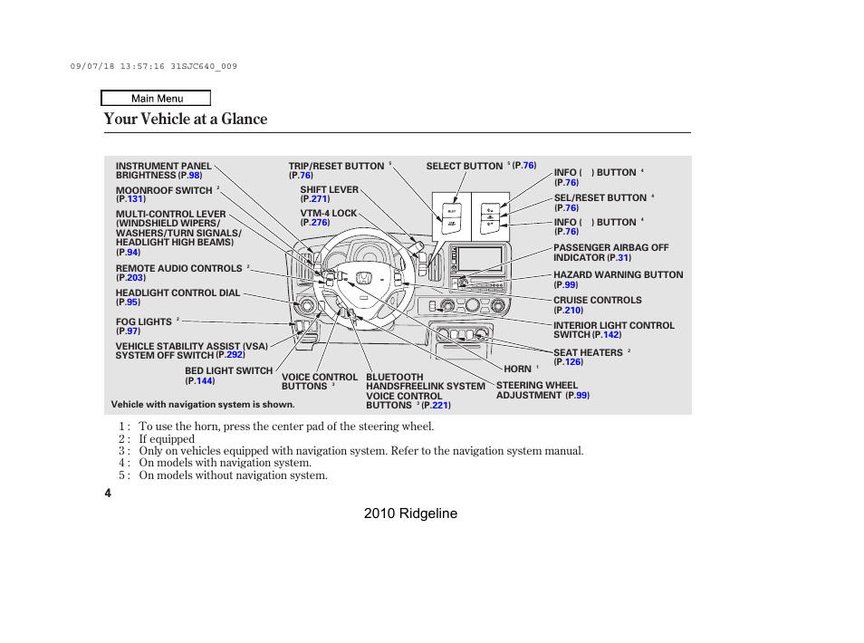 Your vehicle at a glance, 2010 ridgeline | HONDA 2010 Ridgeline User Manual | Page 8 / 423