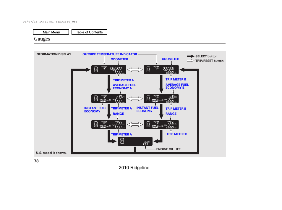 Gauges, 2010 ridgeline | HONDA 2010 Ridgeline User Manual | Page 82 / 423