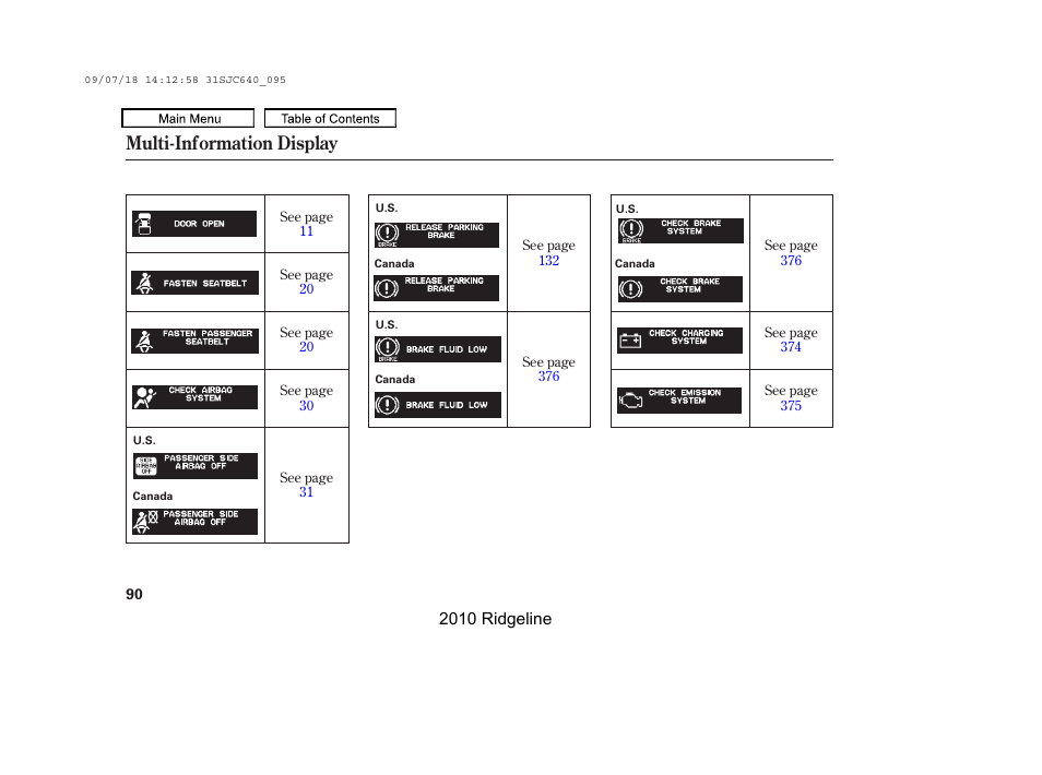 Multi-information display | HONDA 2010 Ridgeline User Manual | Page 94 / 423