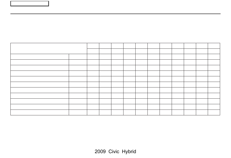 Driving to your destination, 2009 civic hybrid, Map scale | HONDA 2009 Civic Hybrid Navigation User Manual | Page 54 / 152