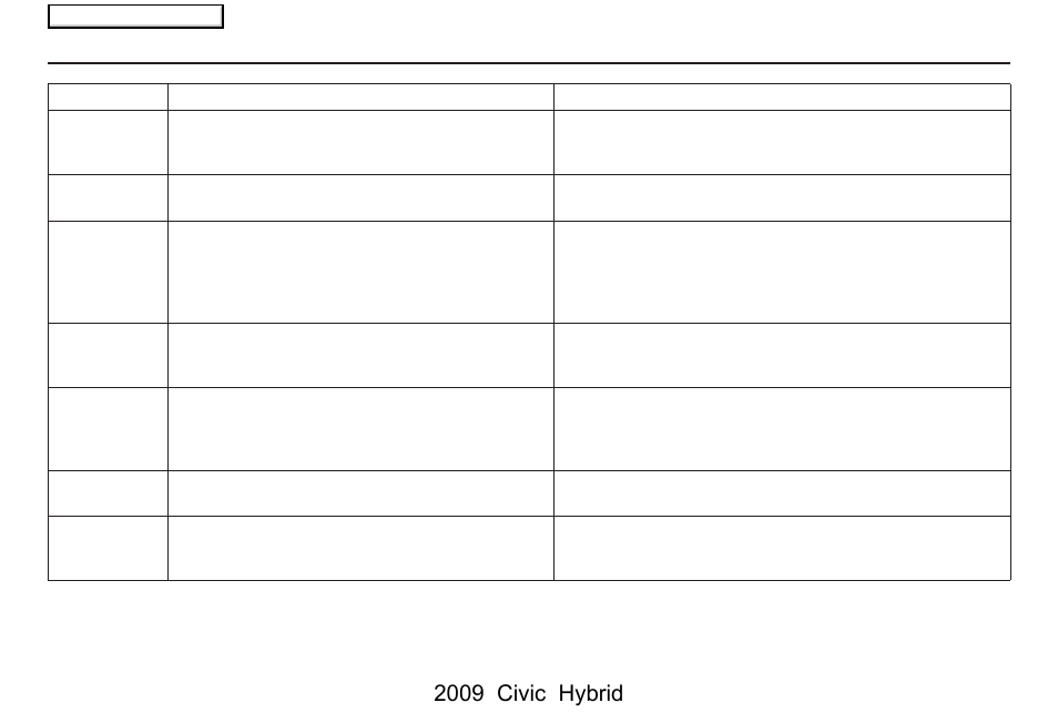 Introduction, 2009 civic hybrid | HONDA 2009 Civic Hybrid Navigation User Manual | Page 7 / 152