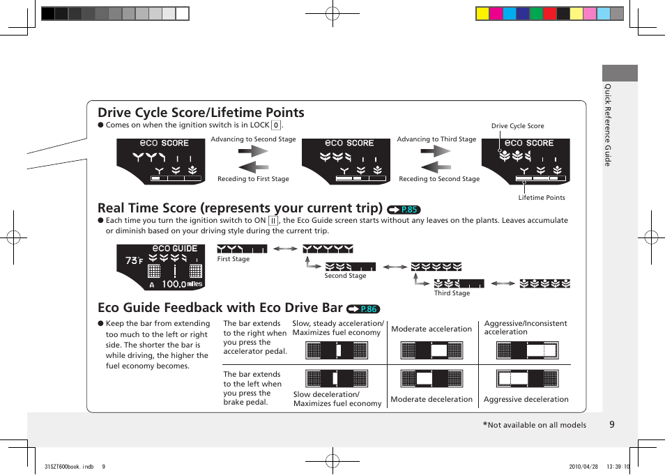 The shift up/down indicators, Ambient meter, Drive cycle score/lifetime points | Real time score (represents your current trip), Eco guide feedback with eco drive bar, 2011 cr-z | HONDA 2011 CR-Z User Manual | Page 10 / 332