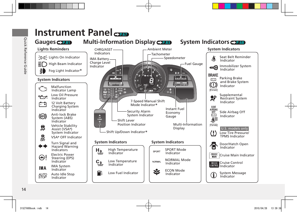 Instrument panel, Gauges, Multi-information display | System indicators, 2011 cr-z | HONDA 2011 CR-Z User Manual | Page 15 / 332