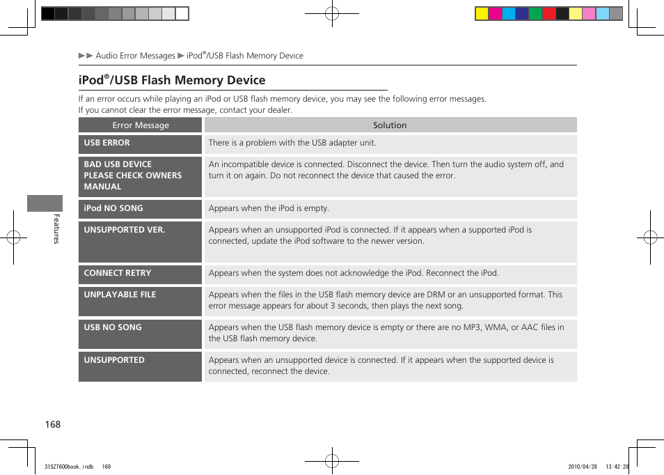 Error messages, P.168, Ipod | 2011 cr-z | HONDA 2011 CR-Z User Manual | Page 169 / 332