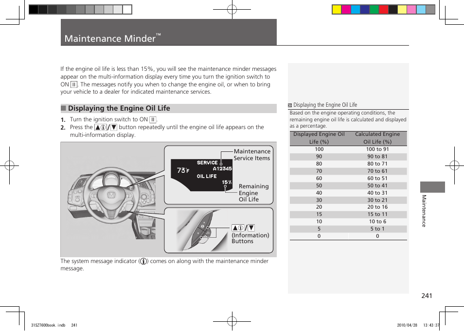 P.241, Maintenance minder, 2011 cr-z | Displaying the engine oil life | HONDA 2011 CR-Z User Manual | Page 242 / 332