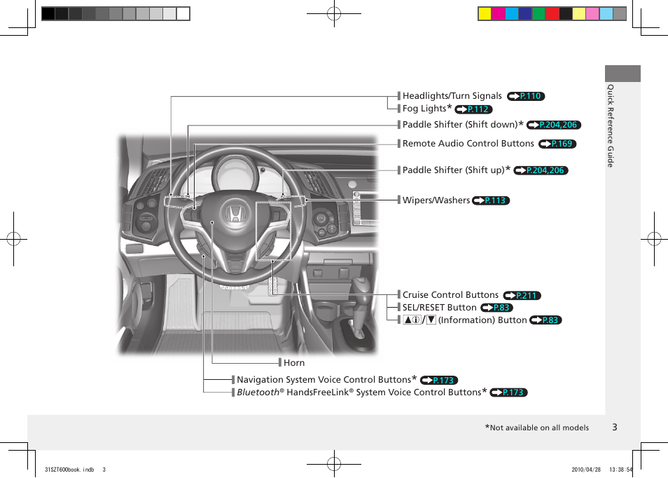 HONDA 2011 CR-Z User Manual | Page 4 / 332