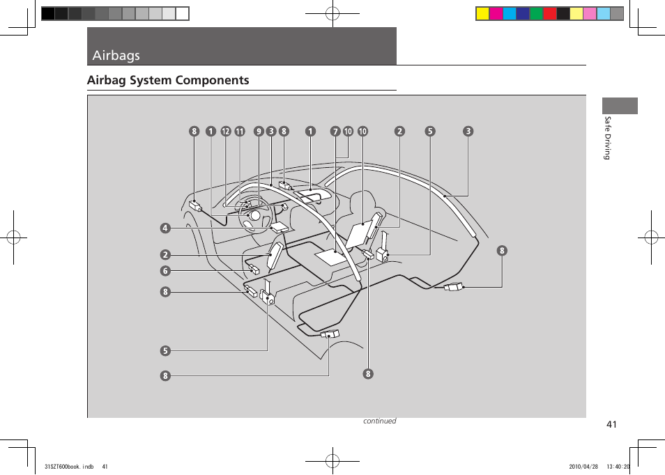 P.41, Airbags, Airbag system components | HONDA 2011 CR-Z User Manual | Page 42 / 332