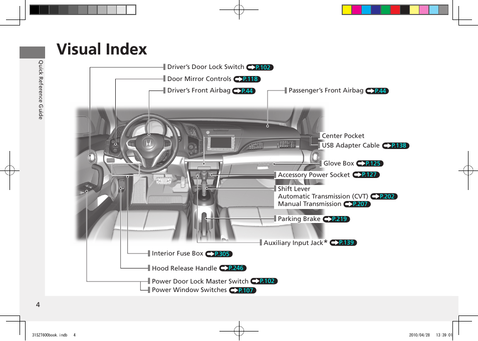 Visual index | HONDA 2011 CR-Z User Manual | Page 5 / 332