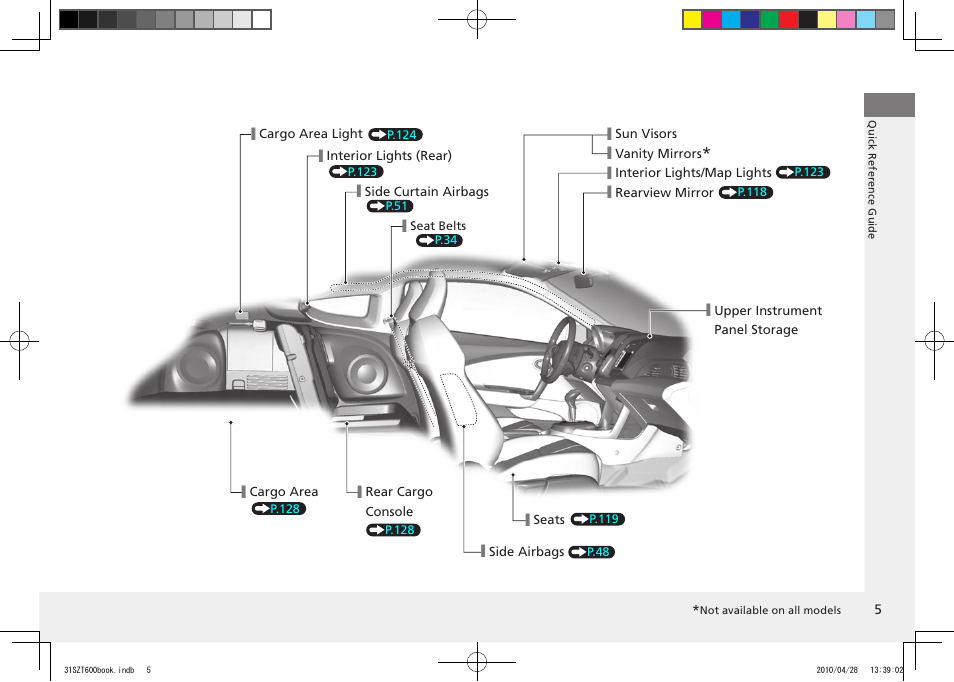 HONDA 2011 CR-Z User Manual | Page 6 / 332