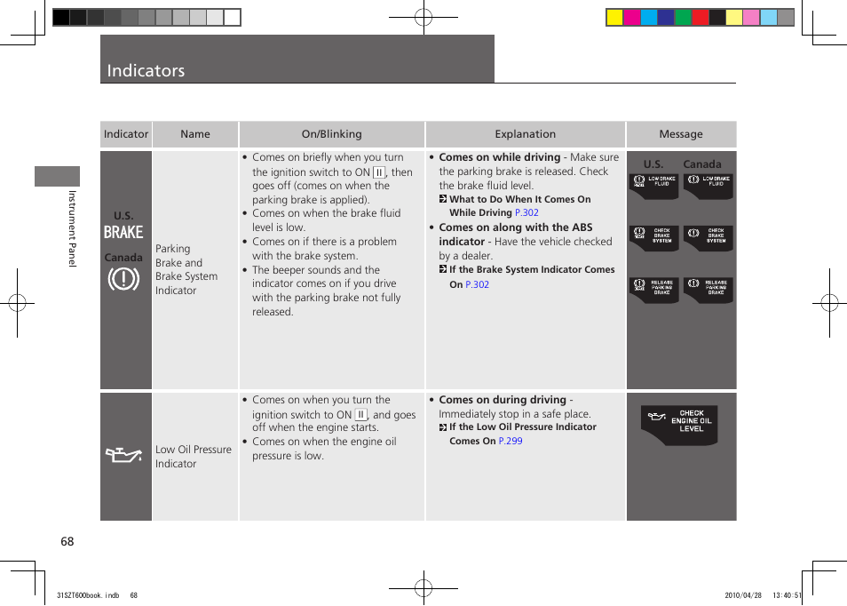 P.68, Indicators, 2011 cr-z | HONDA 2011 CR-Z User Manual | Page 69 / 332