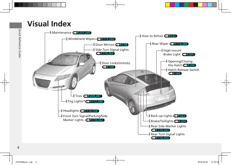 Visual index | HONDA 2011 CR-Z User Manual | Page 7 / 332