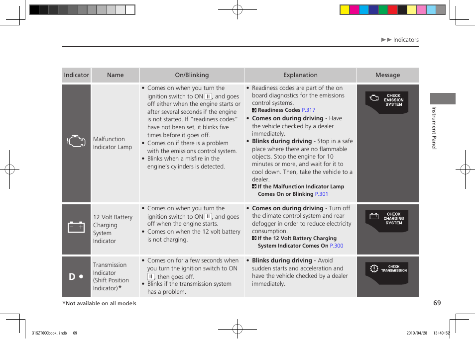 2011 cr-z | HONDA 2011 CR-Z User Manual | Page 70 / 332