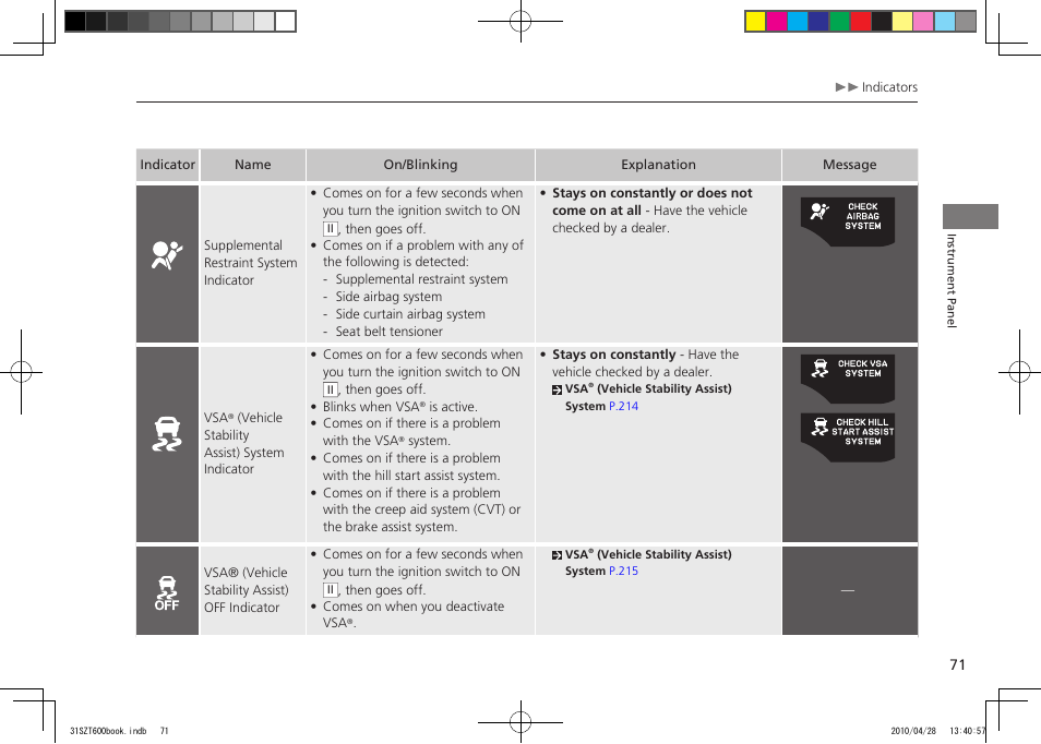 2011 cr-z | HONDA 2011 CR-Z User Manual | Page 72 / 332