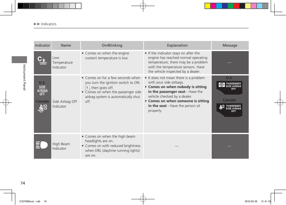 2011 cr-z | HONDA 2011 CR-Z User Manual | Page 75 / 332