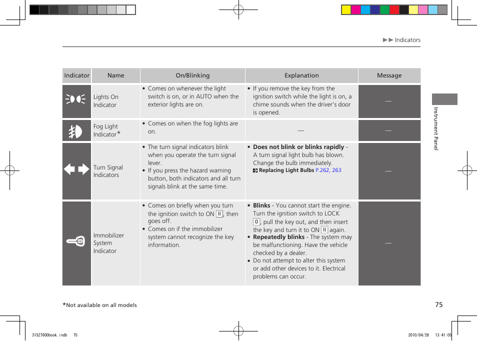 2011 cr-z | HONDA 2011 CR-Z User Manual | Page 76 / 332