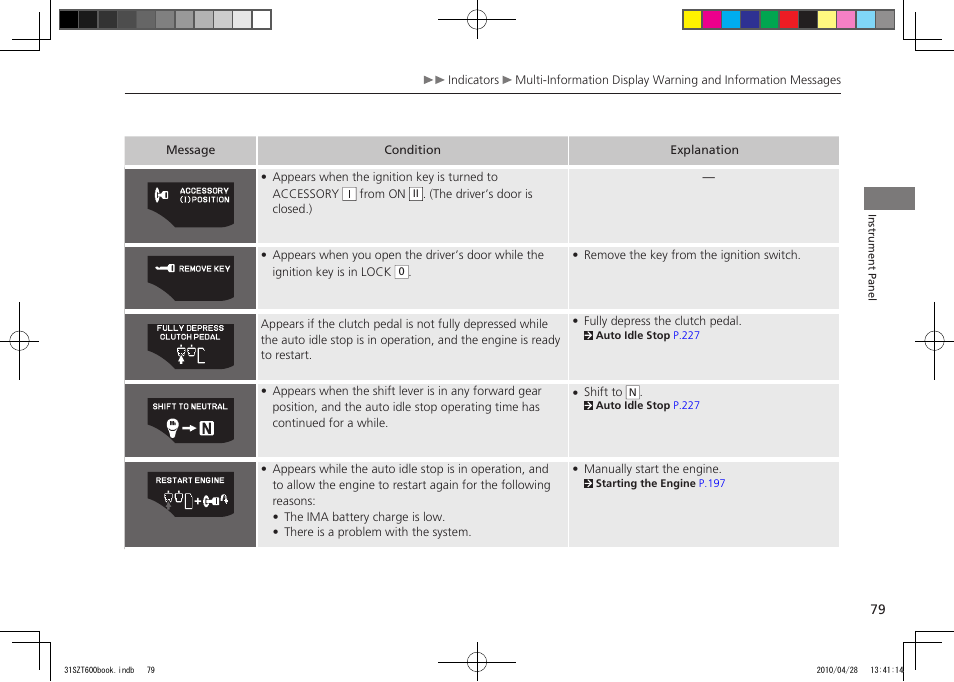 2011 cr-z | HONDA 2011 CR-Z User Manual | Page 80 / 332