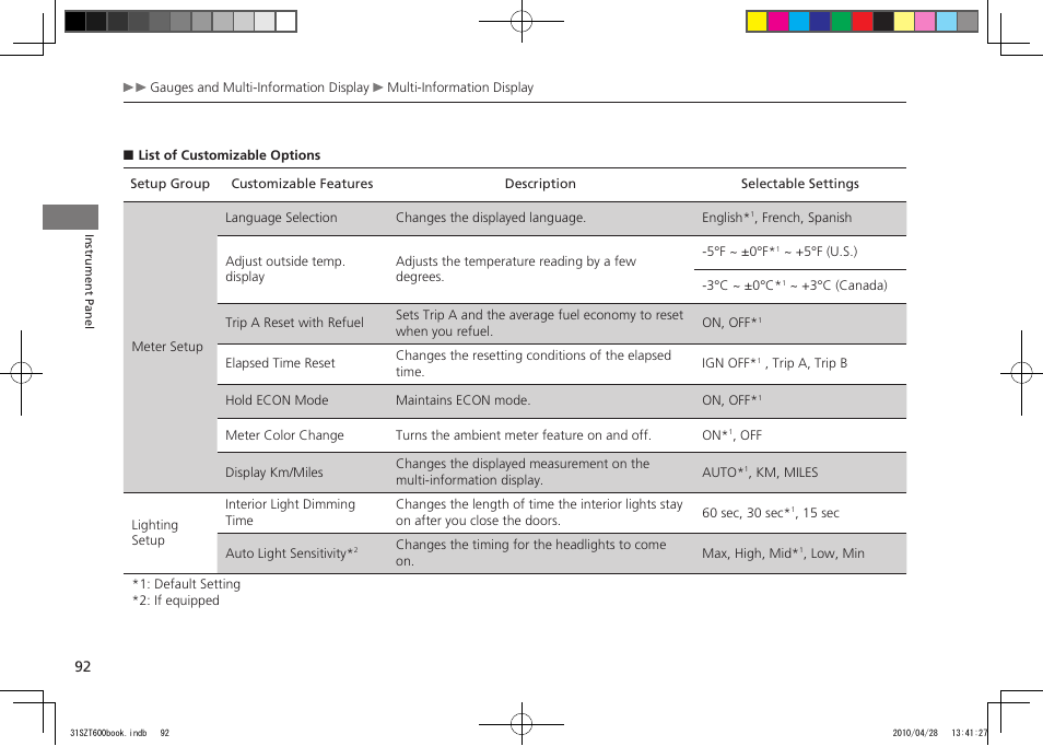 List of customizable options, P.92, 2011 cr-z | HONDA 2011 CR-Z User Manual | Page 93 / 332
