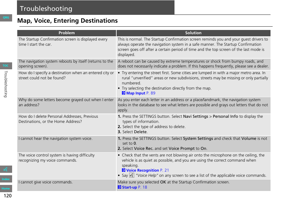 Troubleshooting, Map, voice, entering destinations | HONDA 2013 Accord Navigation User Manual | Page 121 / 152
