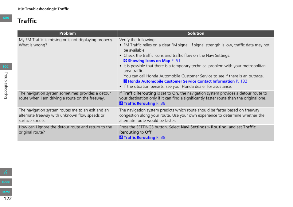 Traffic | HONDA 2013 Accord Navigation User Manual | Page 123 / 152