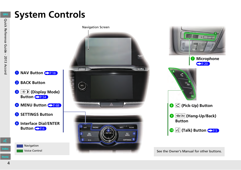System controls | HONDA 2013 Accord Navigation User Manual | Page 5 / 152