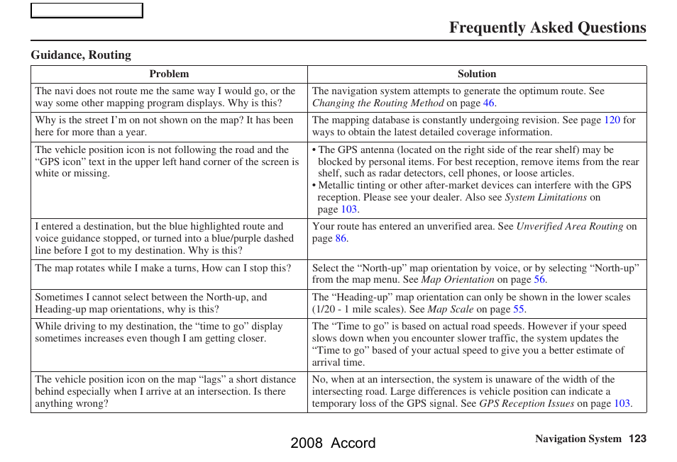 Frequently asked questions, 2008 accord | HONDA 2008 Accord Navigation User Manual | Page 123 / 148